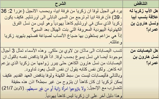 13247 html f3cfa2aa4b76be03