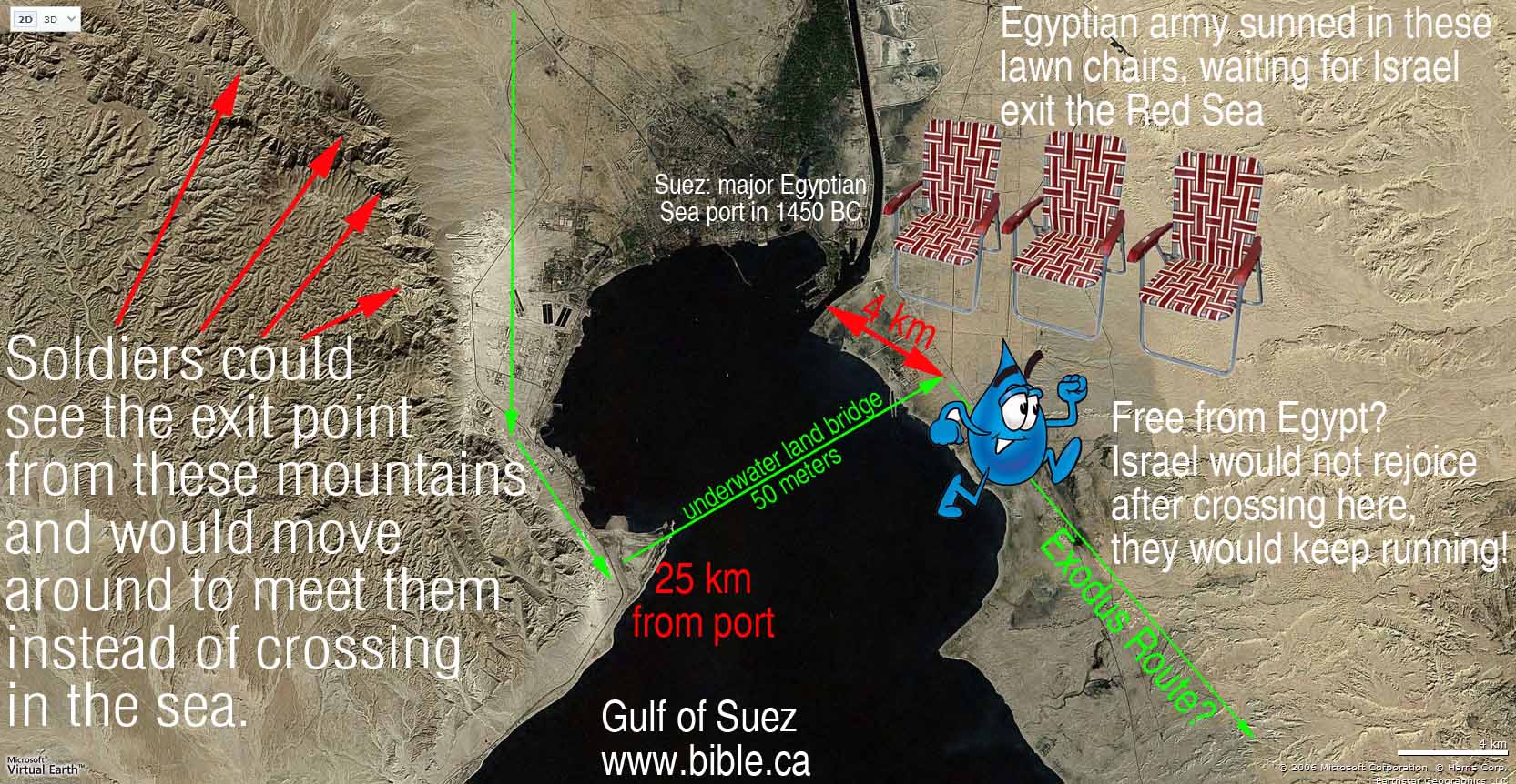 رحلة الخروج، زمن الخروج، طريق الخروج، الرد على بعض شبهات الخروج، ومقارنتها بالفكر الإسلامي حول الهجرة.